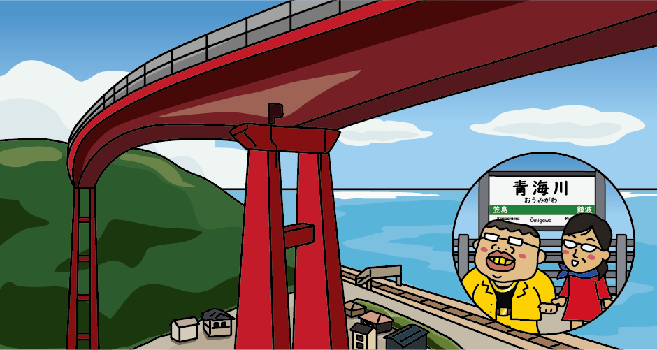 米山大橋から見下ろす日本海