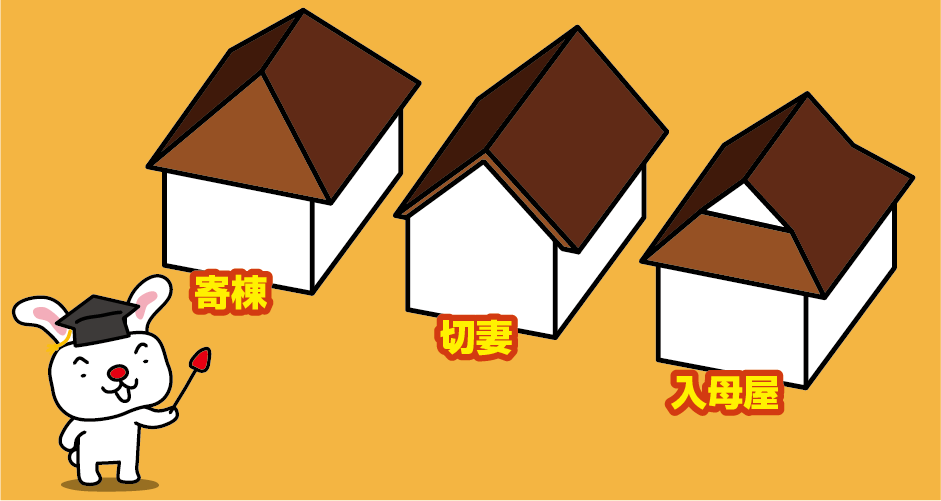日本茅草屋頂的種類（寄棟、入母屋、切妻）略圖