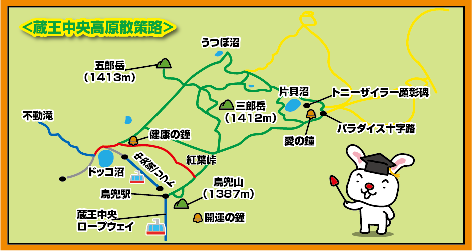 Illustration of the Zao Central Plateau Walking Course