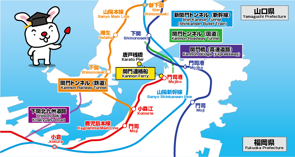 Route connecting the three Kanmon Tunnels